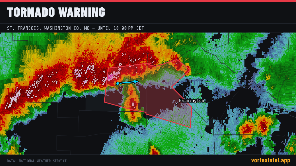 Tornado Warning for St. Francois — radar, warned-area polygon and storm motion