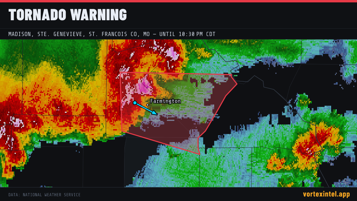 Tornado Warning for Madison — radar, warned-area polygon and storm motion