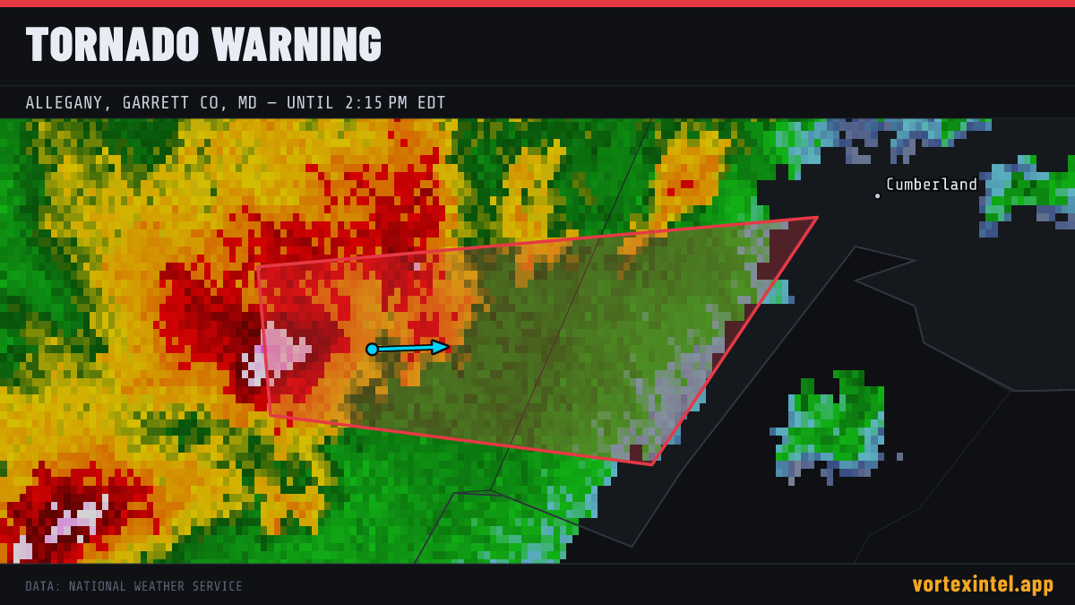 Tornado Warning for Allegany — radar, warned-area polygon and storm motion