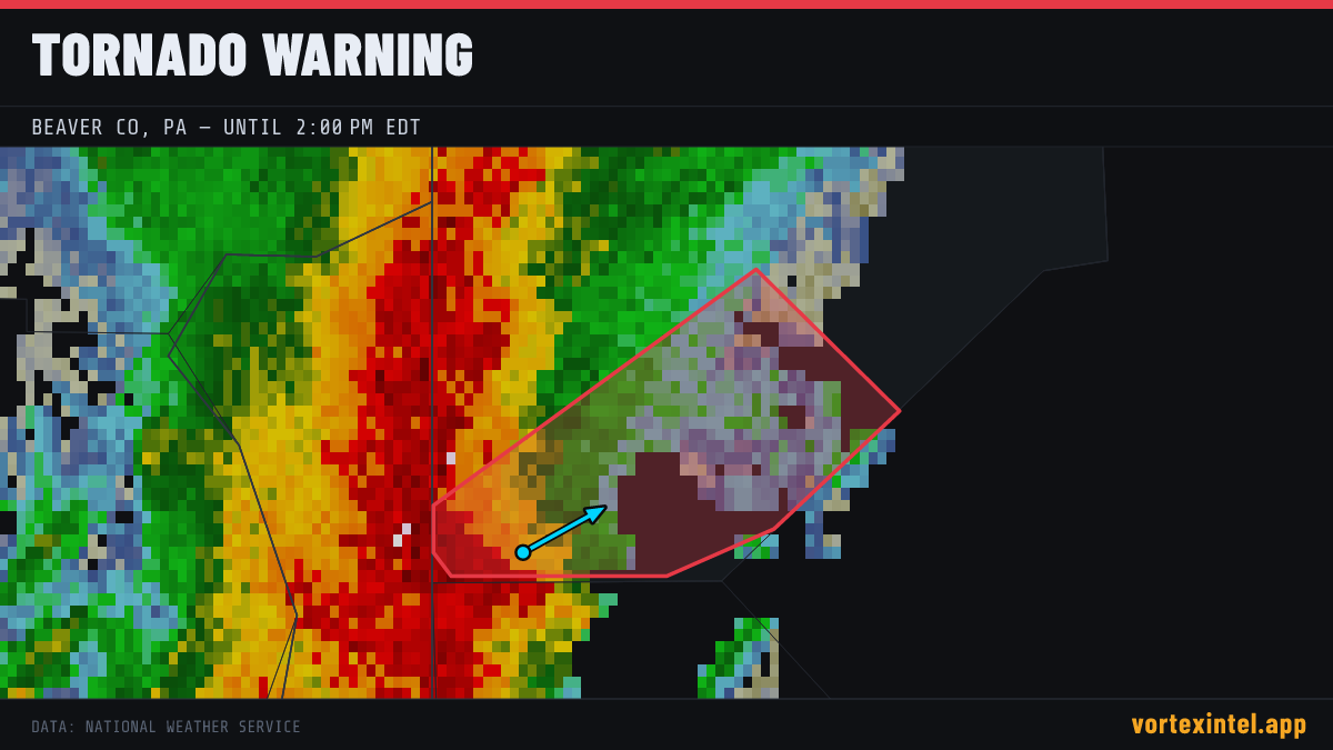 Tornado Warning for Beaver — radar, warned-area polygon and storm motion