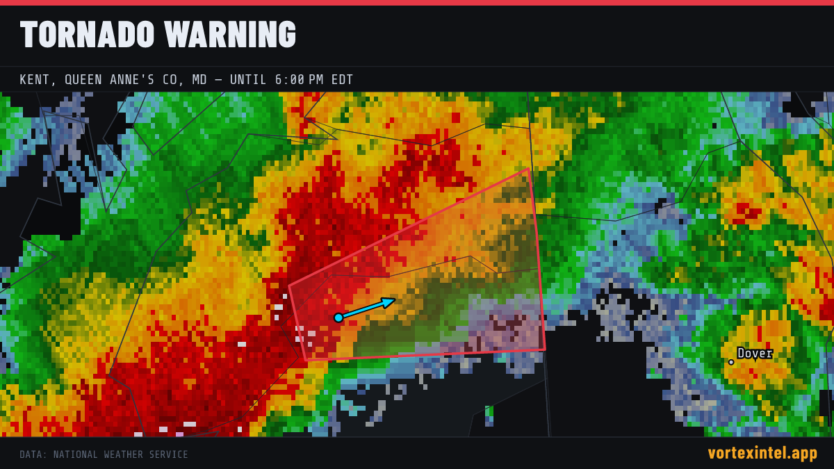 Tornado Warning for Queen Anne's — radar, warned-area polygon and storm motion