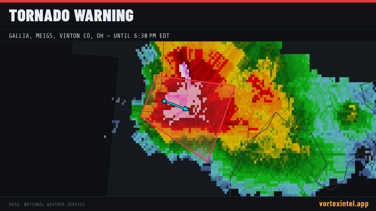 Tornado Warning for Gallia — radar, warned-area polygon and storm motion