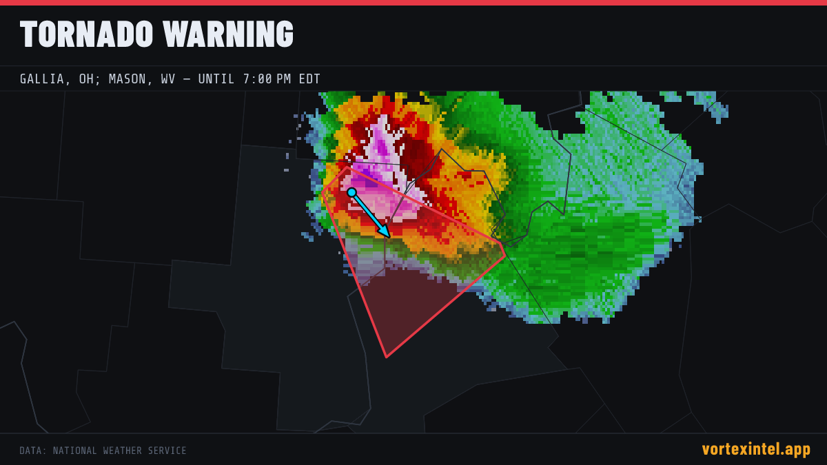 Tornado Warning for Gallia — radar, warned-area polygon and storm motion