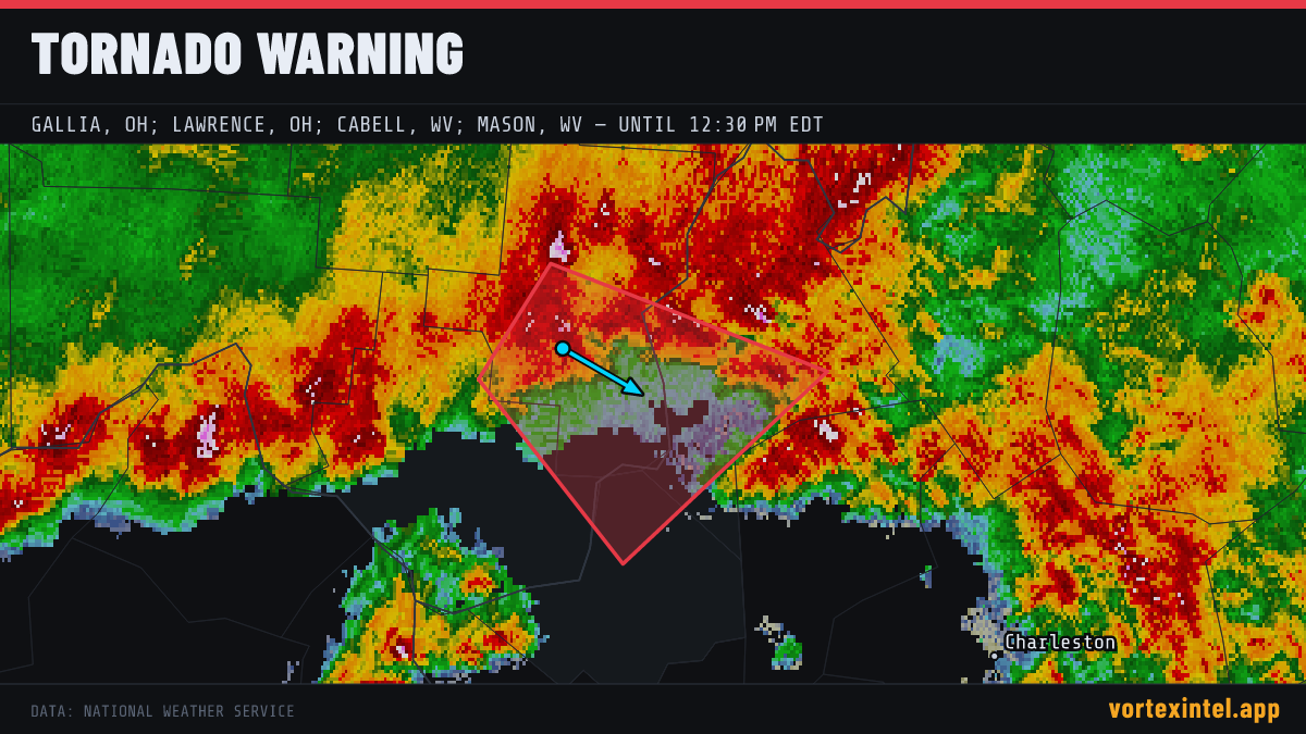 Tornado Warning for Gallia — radar, warned-area polygon and storm motion