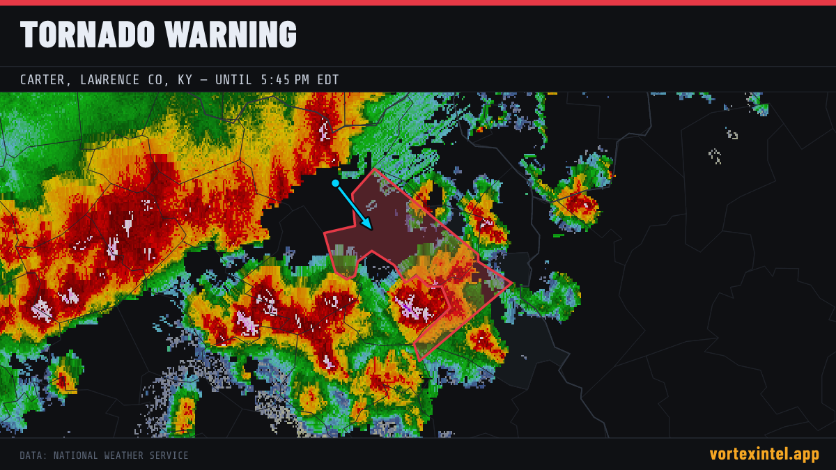 Tornado Warning for Carter — radar, warned-area polygon and storm motion