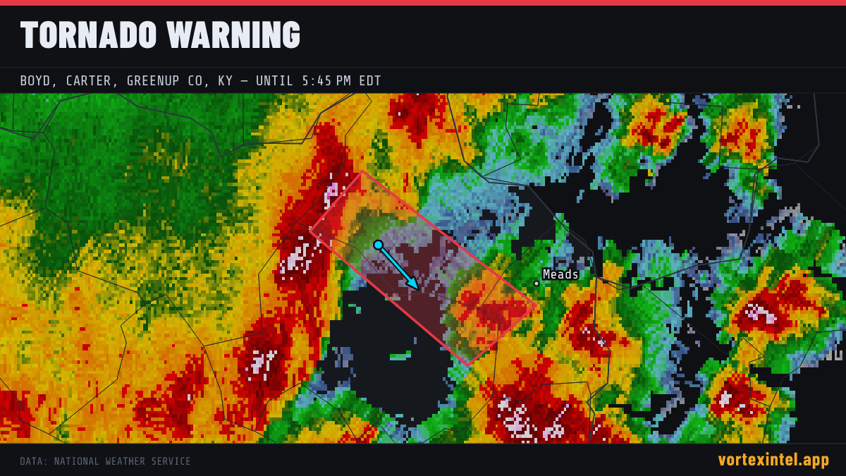 Tornado Warning for Boyd — radar, warned-area polygon and storm motion