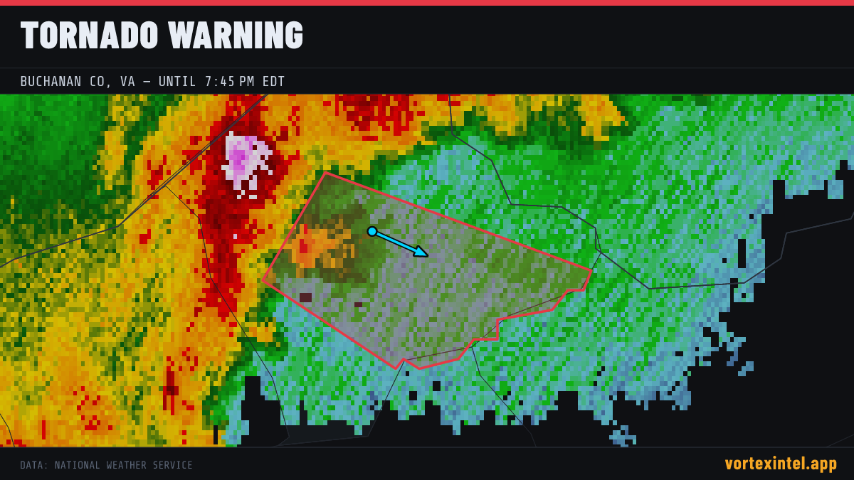 Tornado Warning for Buchanan — radar, warned-area polygon and storm motion