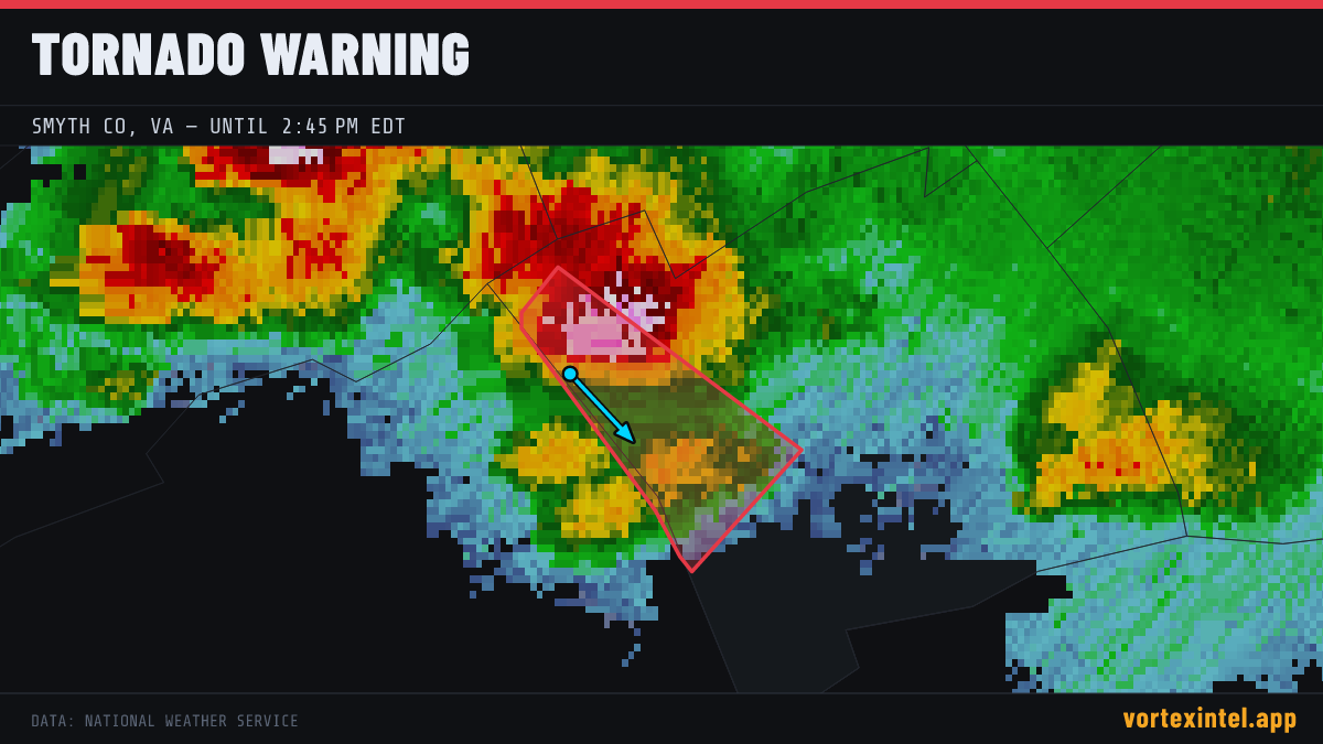 Tornado Warning for Smyth — radar, warned-area polygon and storm motion