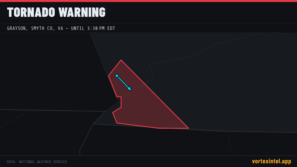 Tornado Warning for Grayson — radar, warned-area polygon and storm motion