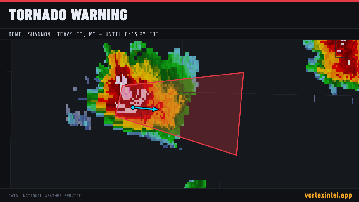 Tornado Warning for Shannon — radar, warned-area polygon and storm motion