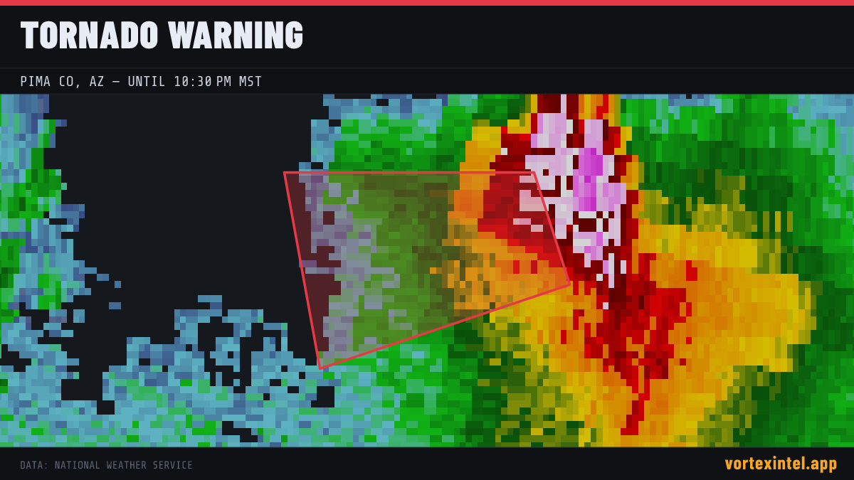 Tornado Warning for Pima — radar, warned-area polygon and storm motion