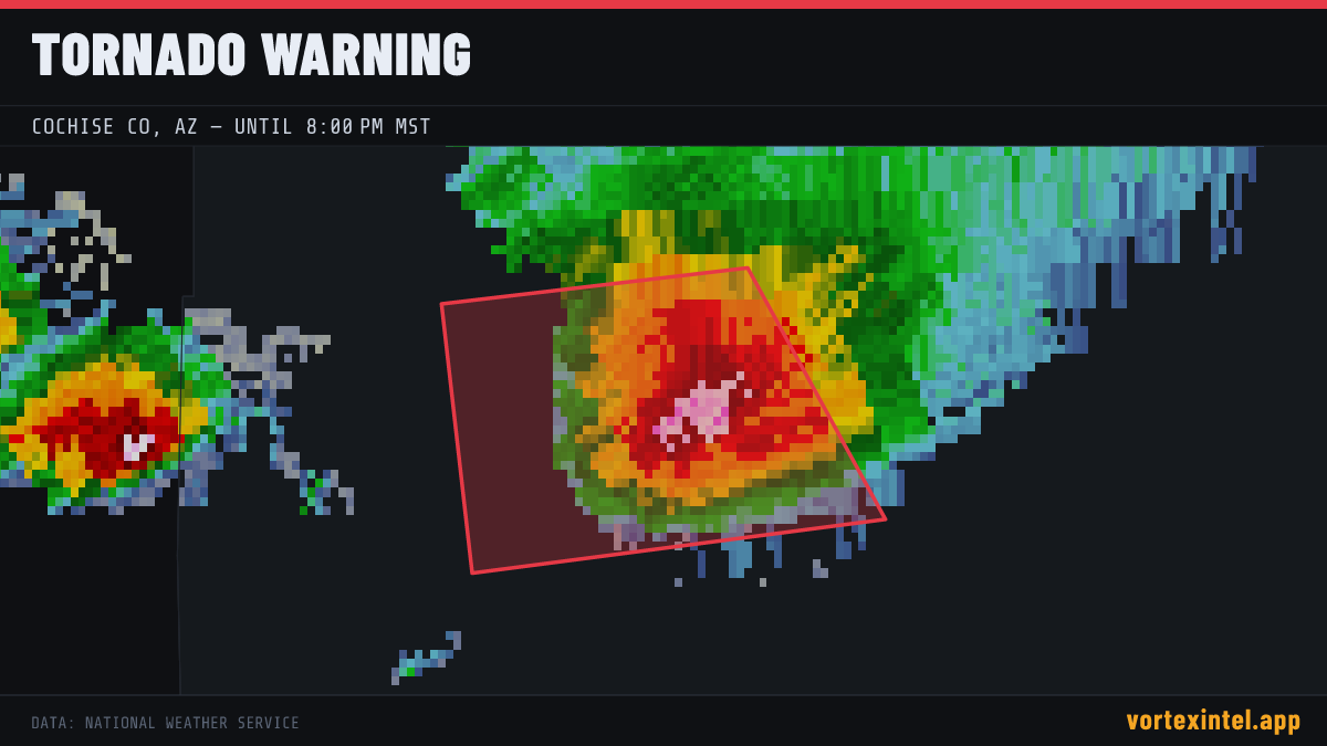 Tornado Warning for Cochise — radar, warned-area polygon and storm motion
