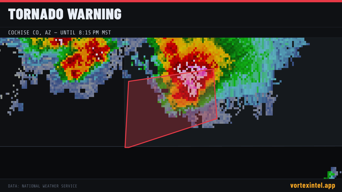Tornado Warning for Cochise — radar, warned-area polygon and storm motion