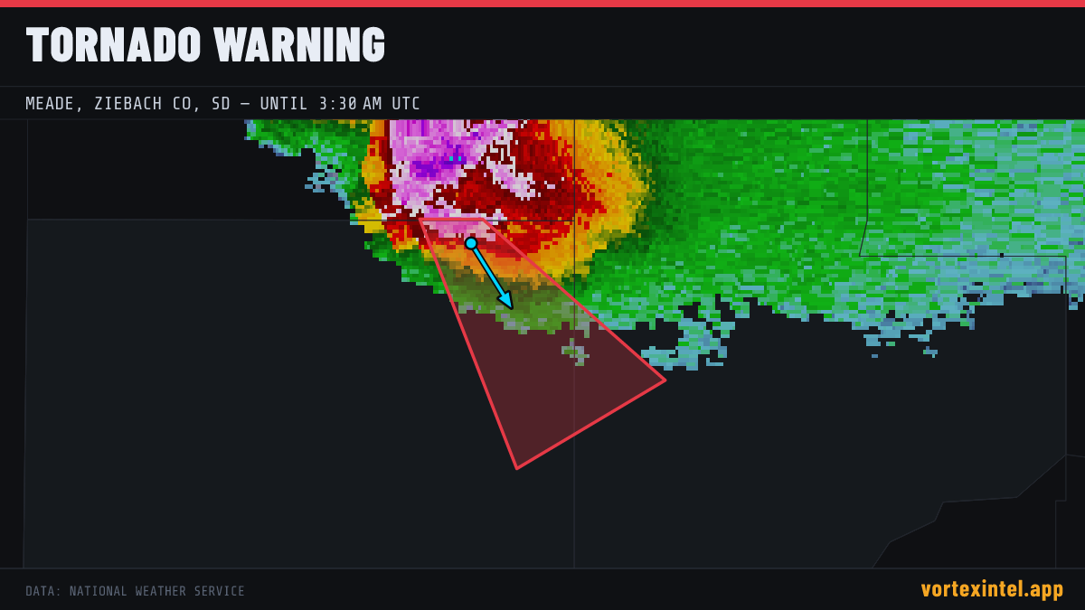 Tornado Warning for Meade — radar, warned-area polygon and storm motion