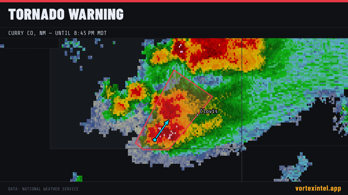 Tornado Warning for Curry — radar, warned-area polygon and storm motion