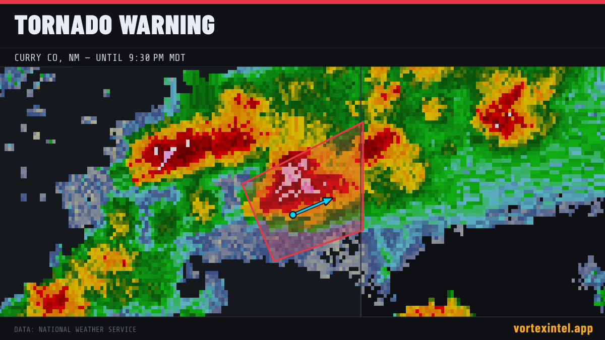 Tornado Warning for Curry — radar, warned-area polygon and storm motion