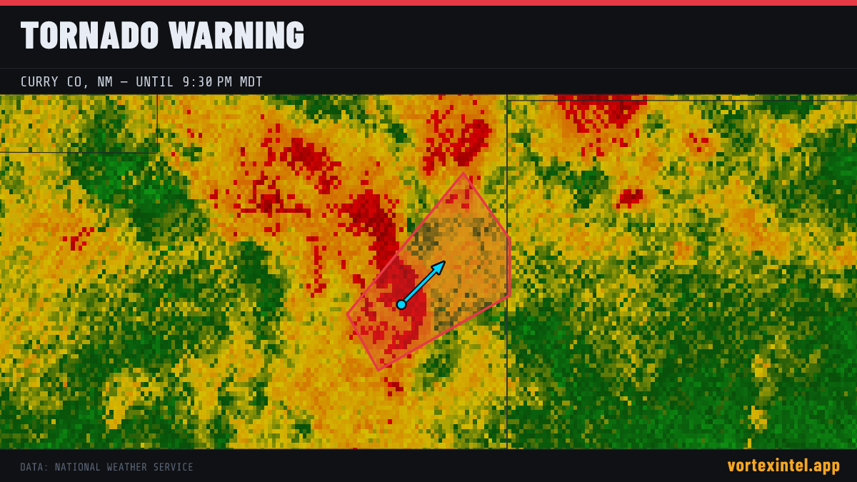Tornado Warning for Curry — radar, warned-area polygon and storm motion