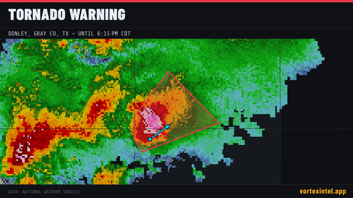 Tornado Warning for Donley — radar, warned-area polygon and storm motion