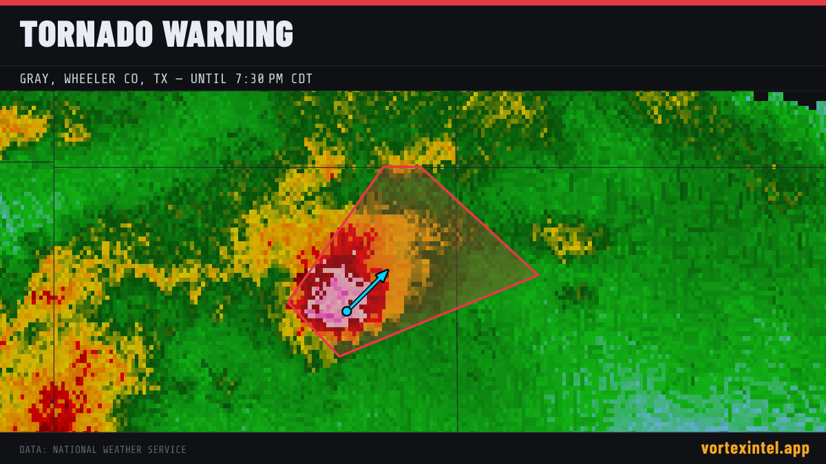 Tornado Warning for Gray — radar, warned-area polygon and storm motion