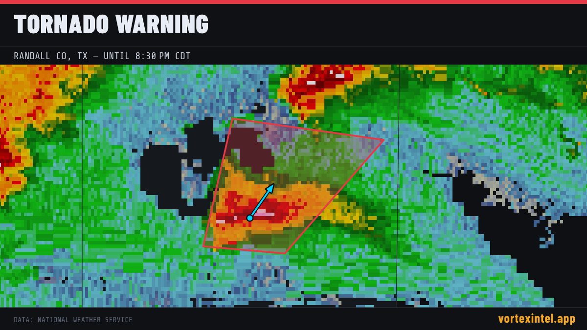 Tornado Warning for Randall — radar, warned-area polygon and storm motion