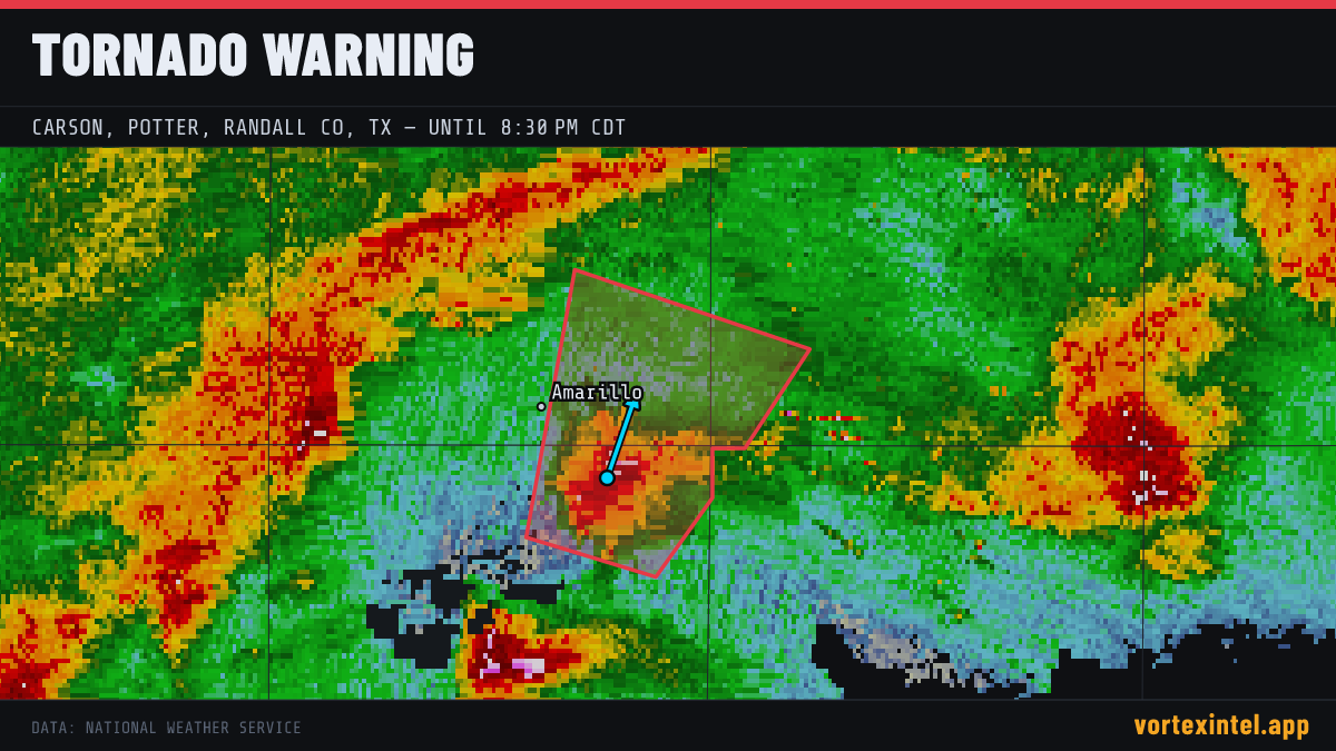 Tornado Warning for Carson — radar, warned-area polygon and storm motion