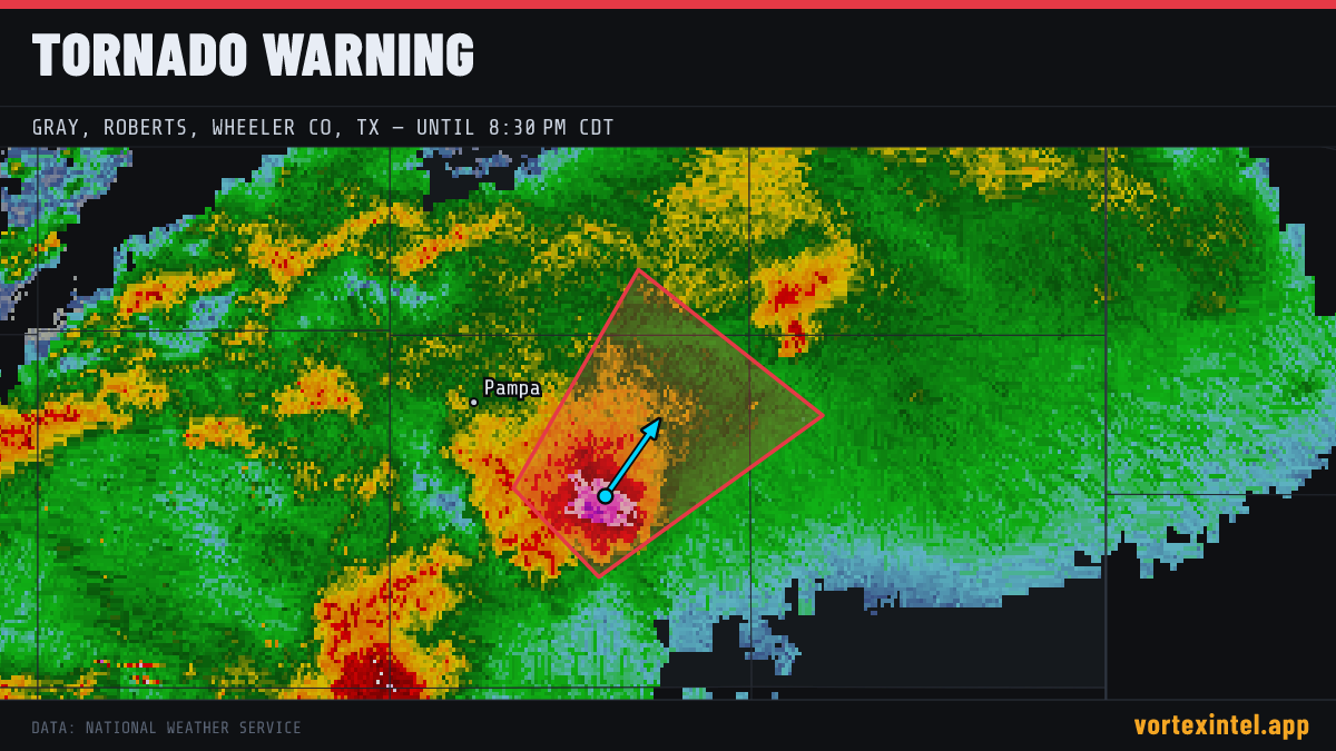 Tornado Warning for Gray — radar, warned-area polygon and storm motion