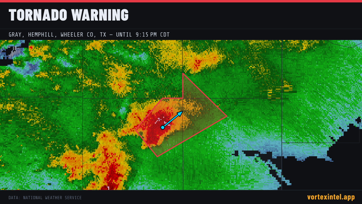 Tornado Warning for Gray — radar, warned-area polygon and storm motion