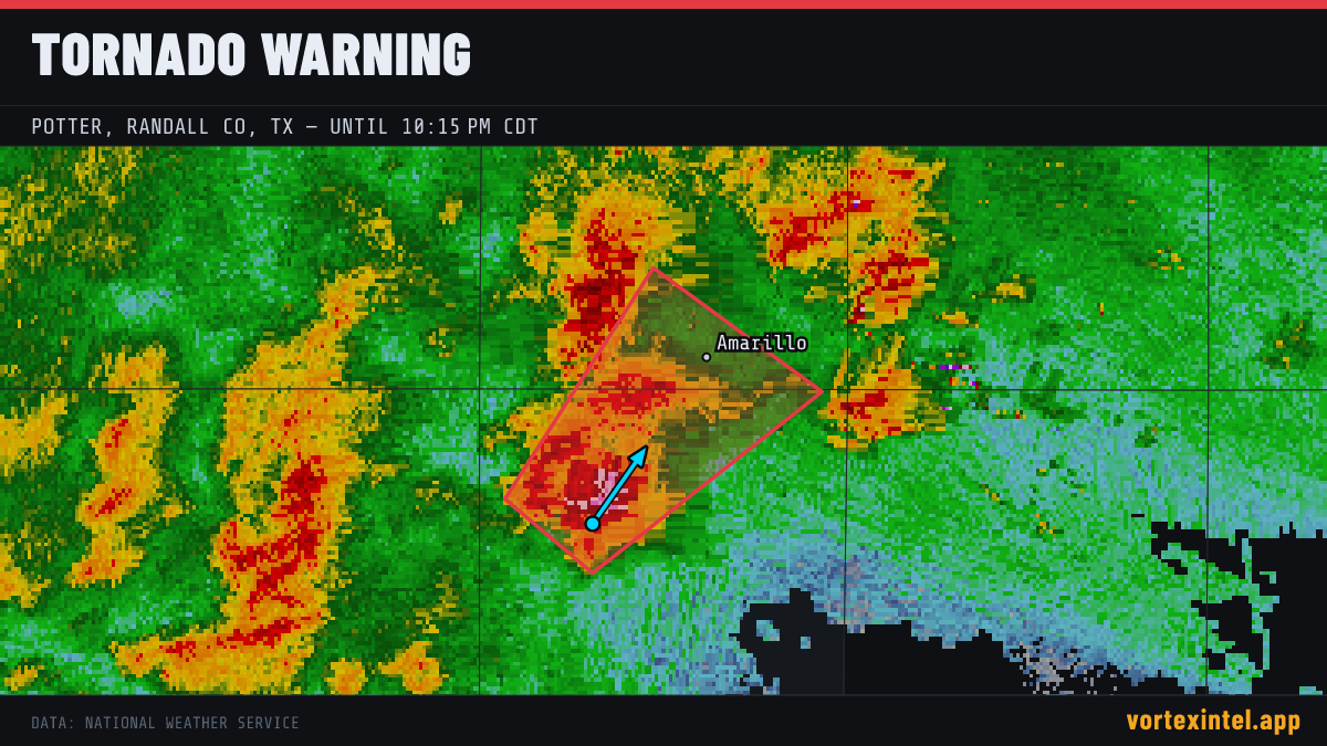 Tornado Warning for Potter — radar, warned-area polygon and storm motion