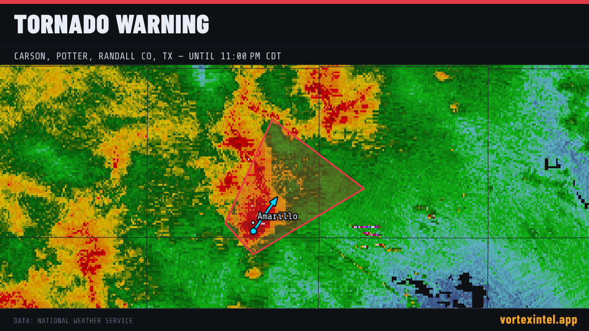 Tornado Warning for Carson — radar, warned-area polygon and storm motion
