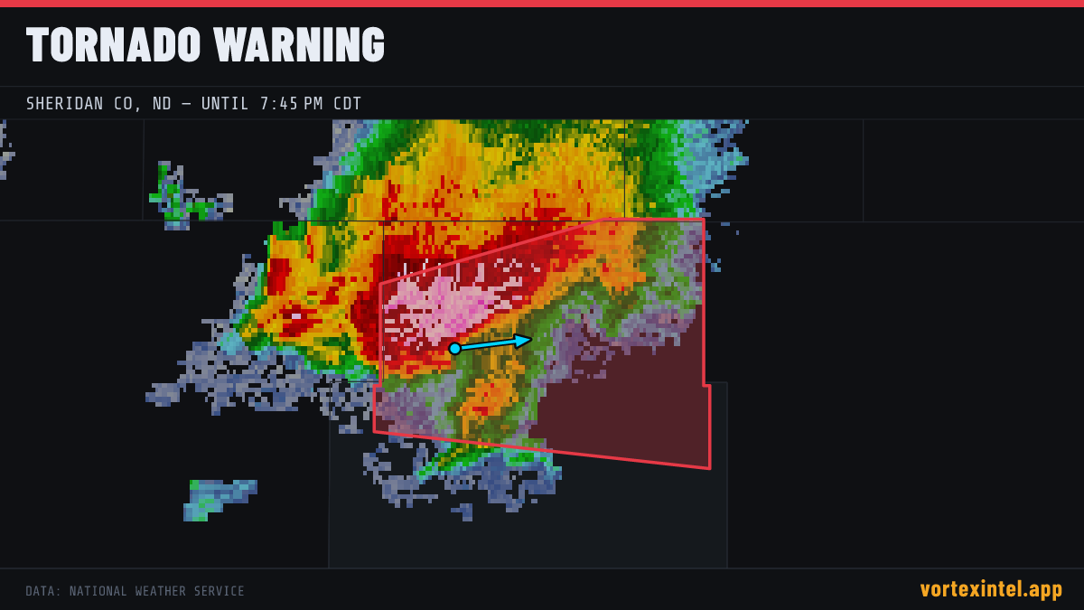Tornado Warning for Sheridan — radar, warned-area polygon and storm motion