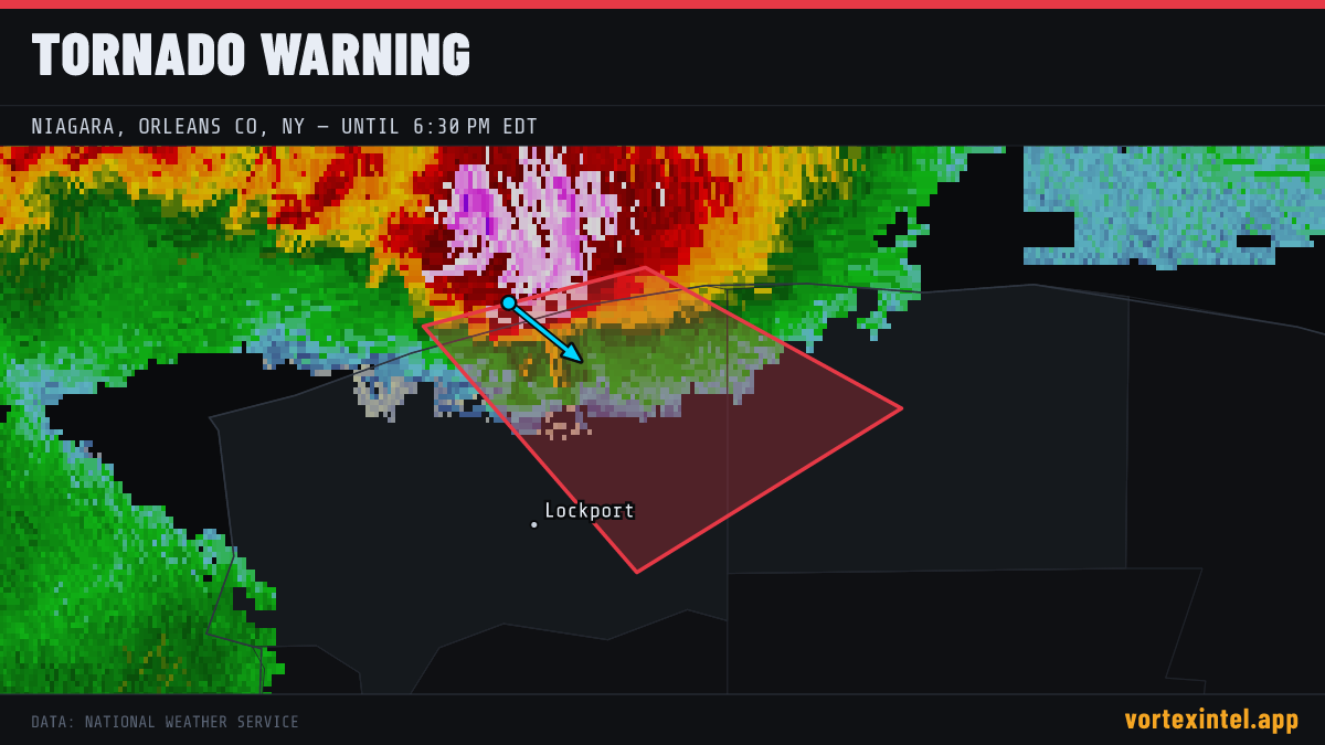 Tornado Warning for Niagara — radar, warned-area polygon and storm motion