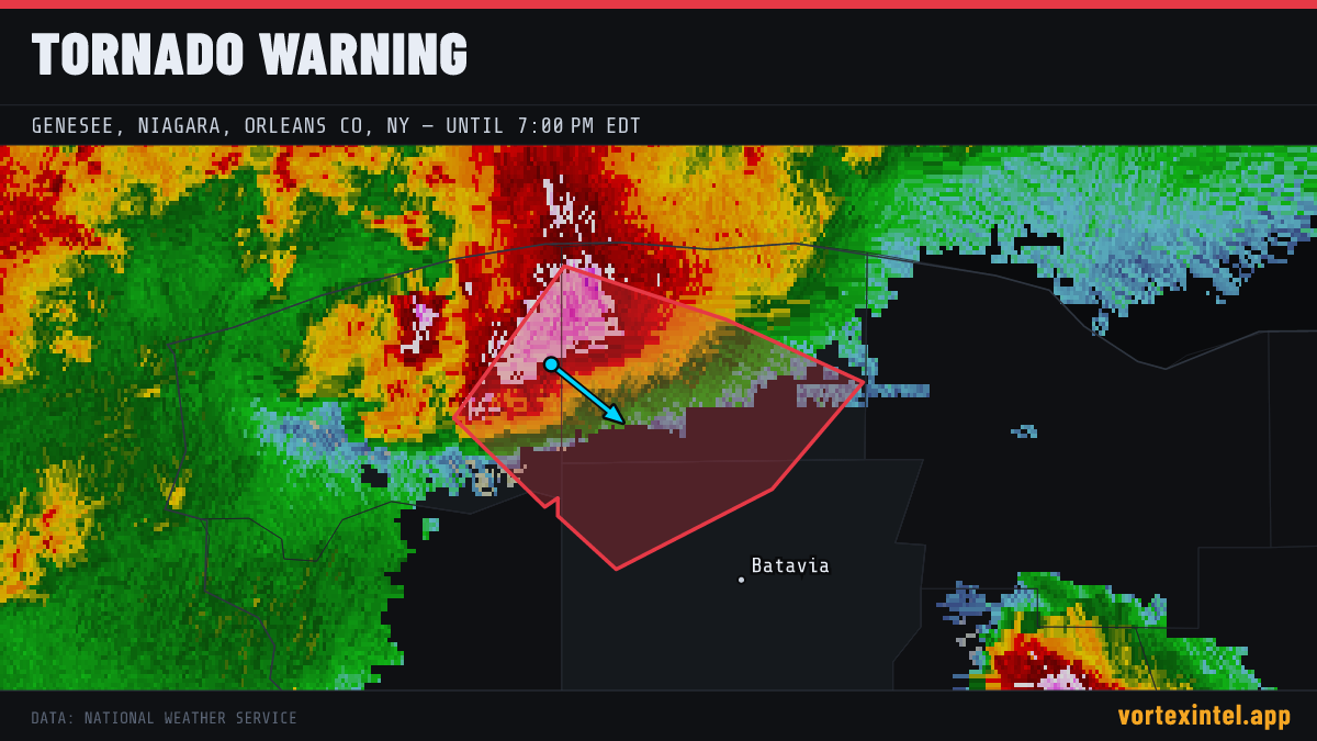 Tornado Warning for Genesee — radar, warned-area polygon and storm motion