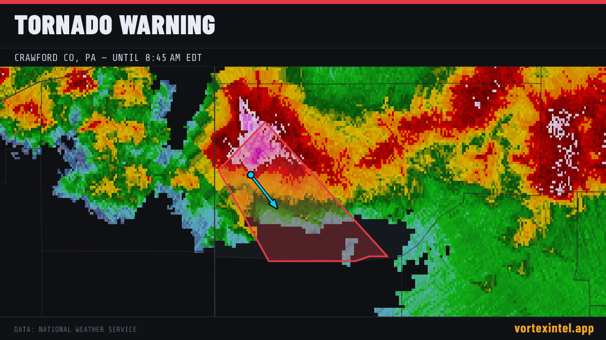 Tornado Warning for Crawford — radar, warned-area polygon and storm motion