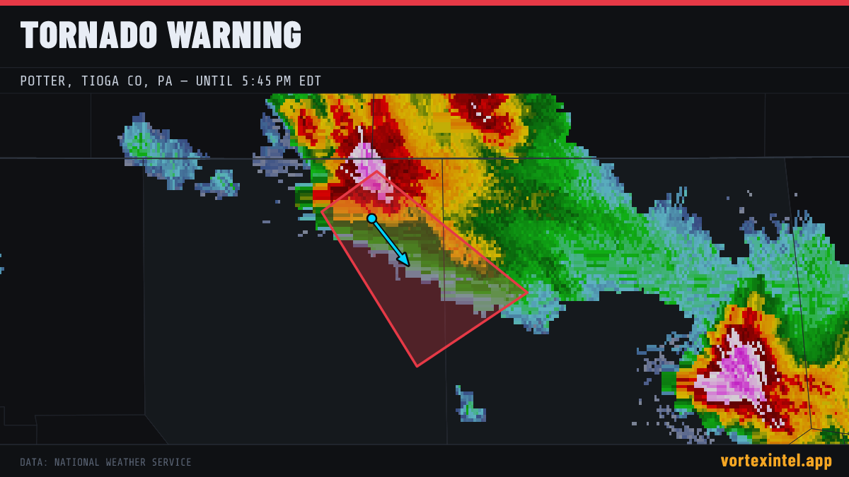 Tornado Warning for Potter — radar, warned-area polygon and storm motion