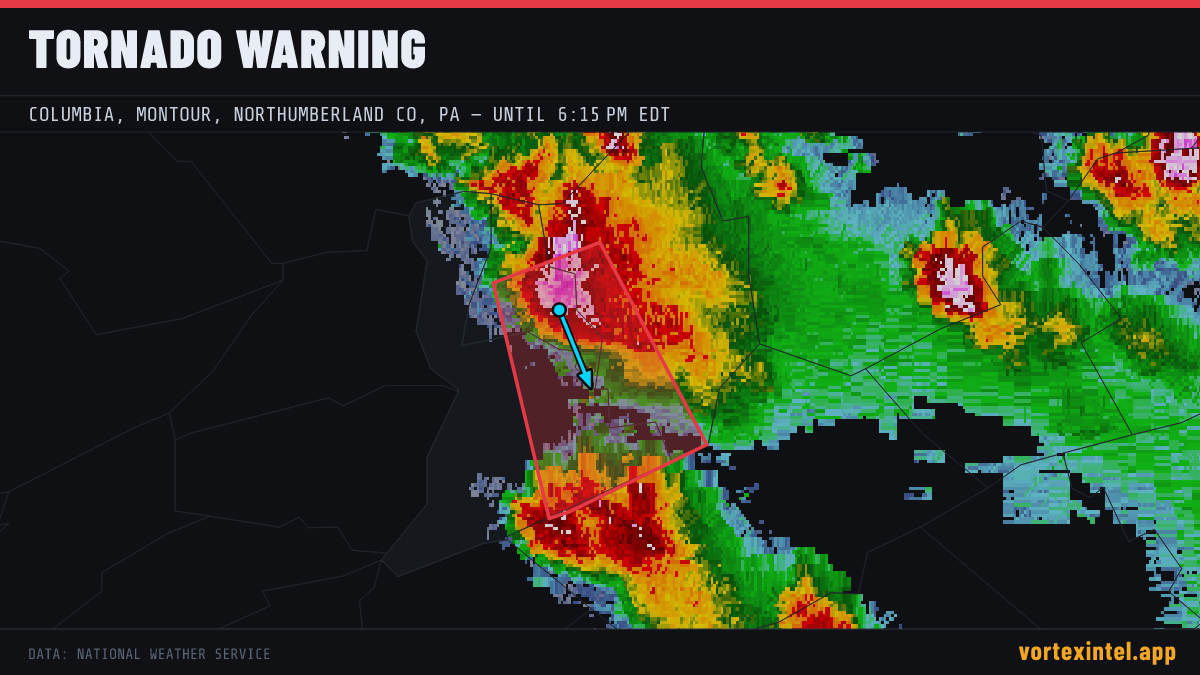 Tornado Warning for Columbia — radar, warned-area polygon and storm motion