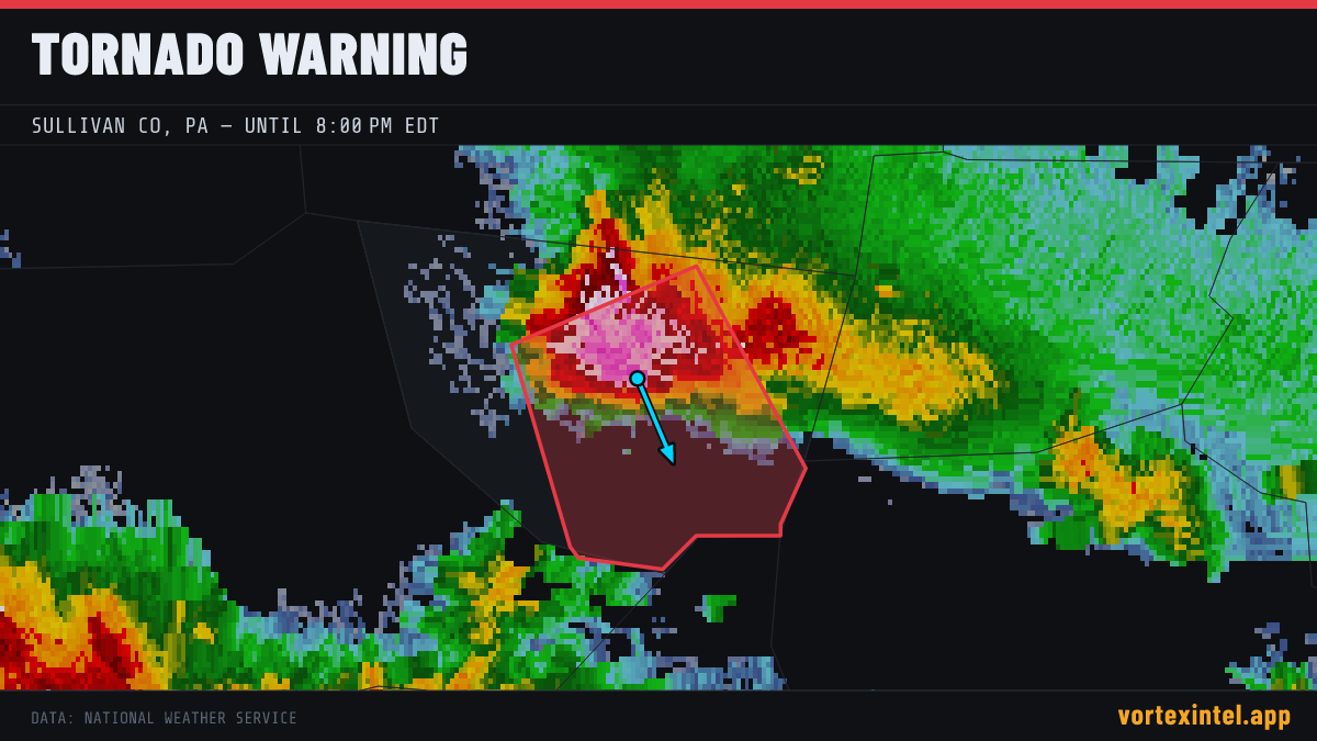 Tornado Warning for Sullivan — radar, warned-area polygon and storm motion