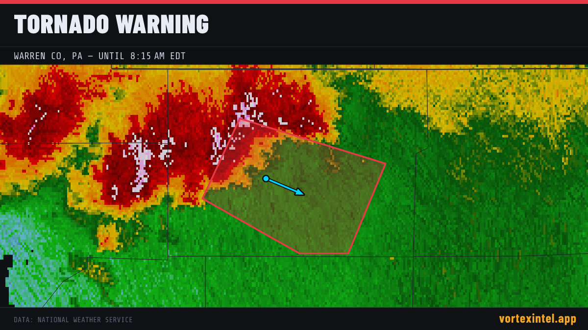 Tornado Warning for Warren — radar, warned-area polygon and storm motion