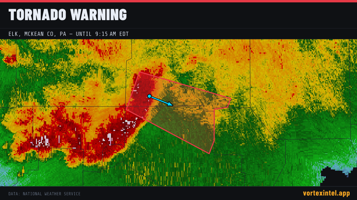 Tornado Warning for Elk — radar, warned-area polygon and storm motion