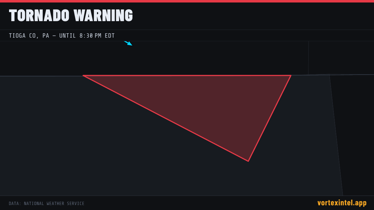 Tornado Warning for Tioga — radar, warned-area polygon and storm motion