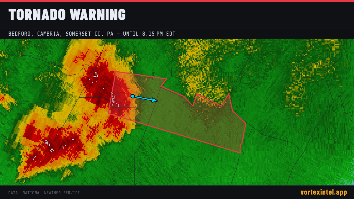 Tornado Warning for Bedford — radar, warned-area polygon and storm motion