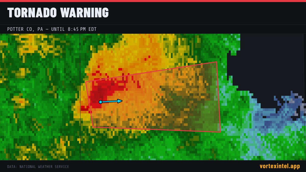 Tornado Warning for Potter — radar, warned-area polygon and storm motion