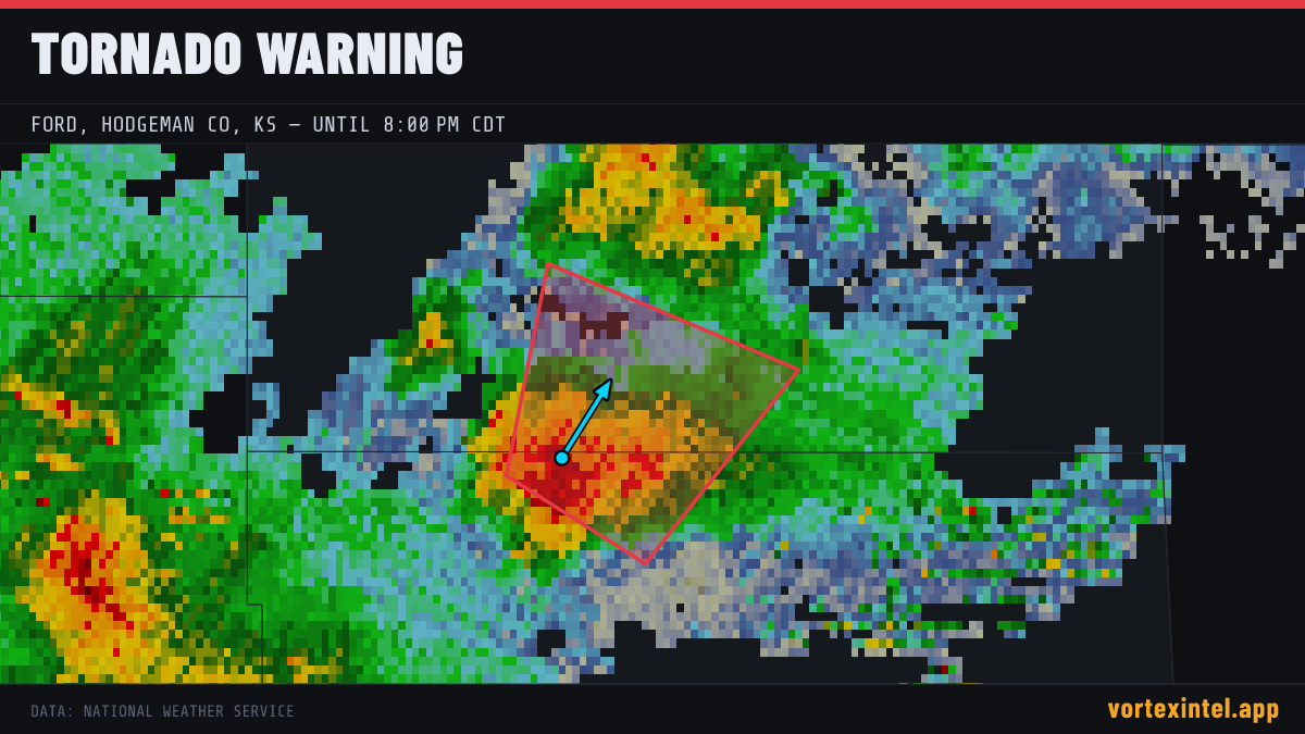 Tornado Warning for Hodgeman — radar, warned-area polygon and storm motion