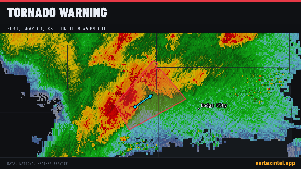 Tornado Warning for Ford — radar, warned-area polygon and storm motion