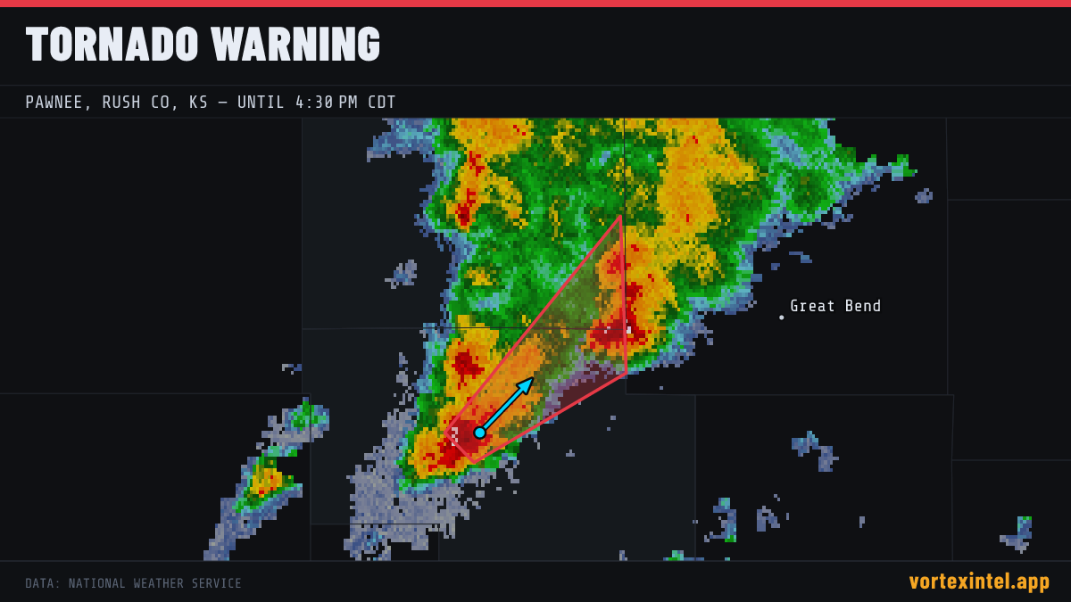 Tornado Warning for Rush — radar, warned-area polygon and storm motion
