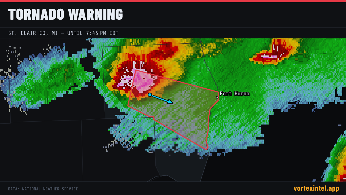 Tornado Warning for St. Clair — radar, warned-area polygon and storm motion