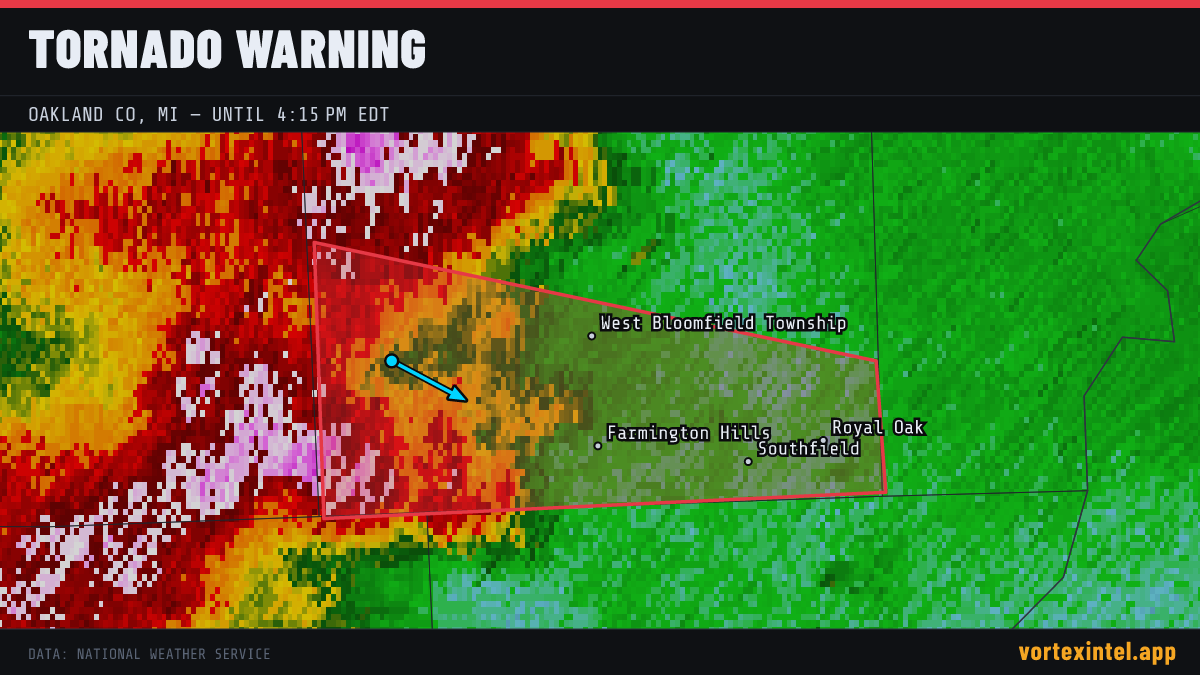 Tornado Warning for Oakland — radar, warned-area polygon and storm motion