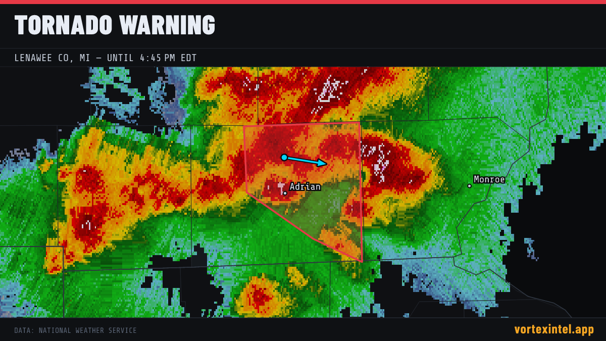 Tornado Warning for Lenawee — radar, warned-area polygon and storm motion