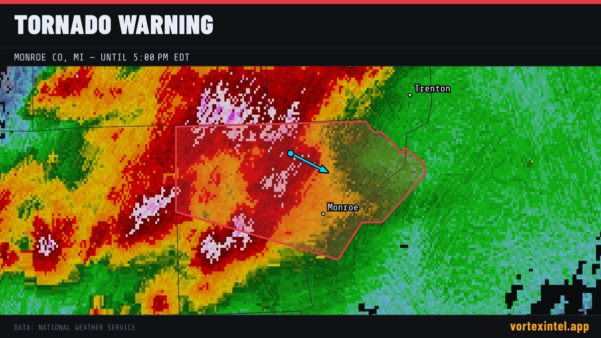 Tornado Warning for Monroe — radar, warned-area polygon and storm motion