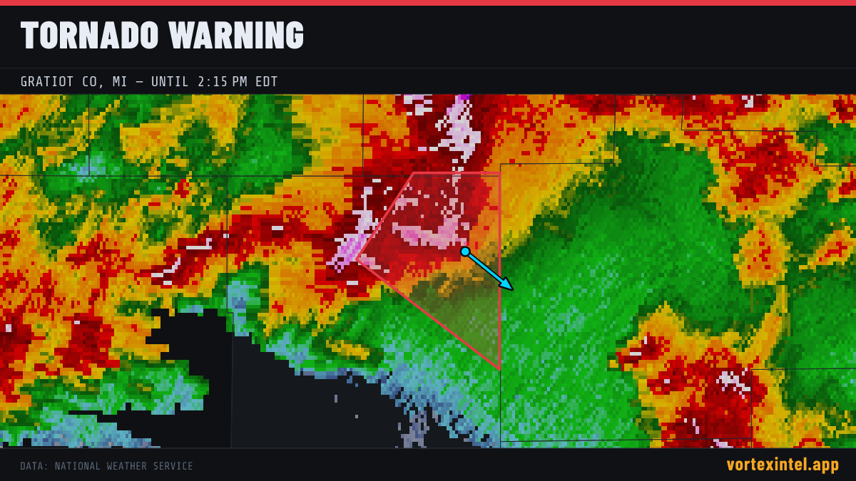 Tornado Warning for Gratiot — radar, warned-area polygon and storm motion
