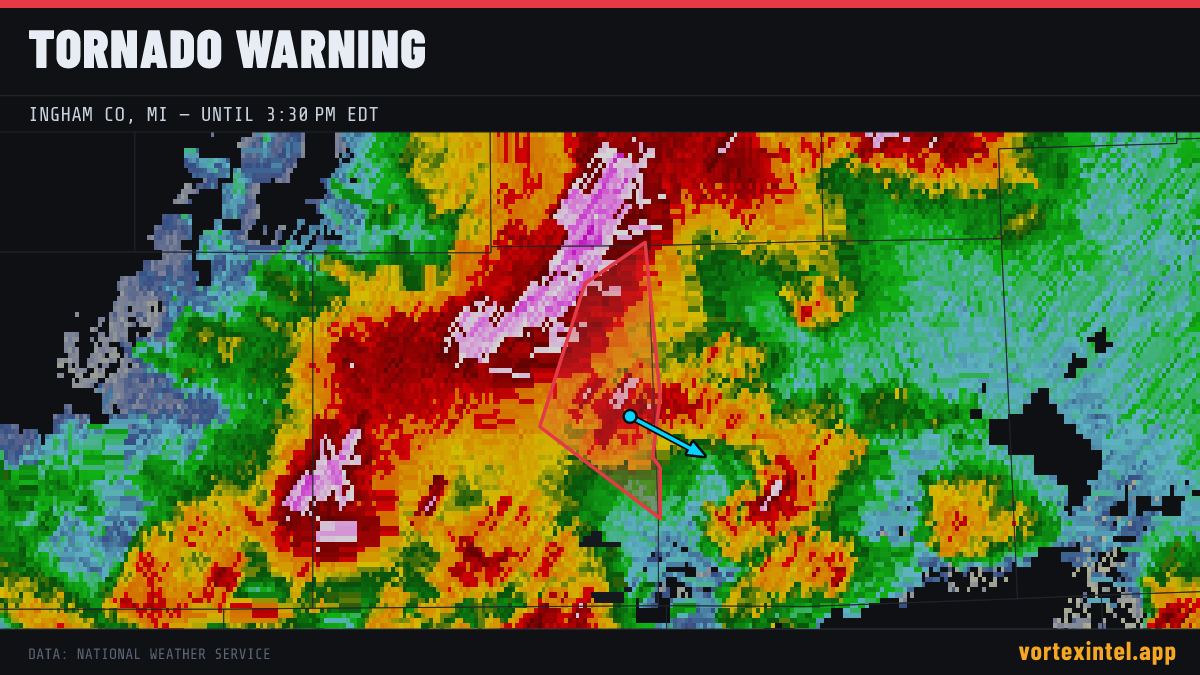 Tornado Warning for Ingham — radar, warned-area polygon and storm motion
